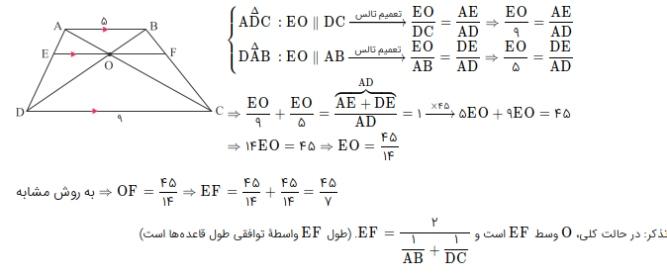 شرح پاسخ