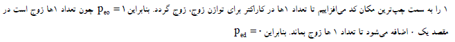 شرح پاسخ