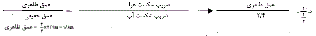 شرح پاسخ