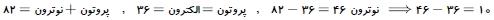شرح پاسخ