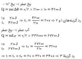 شرح پاسخ