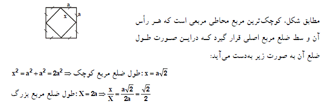شرح پاسخ