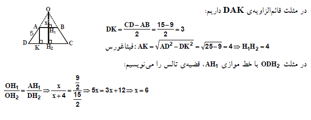 شرح پاسخ