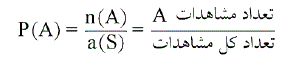 شرح پاسخ