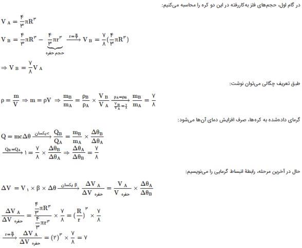 شرح پاسخ