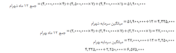شرح پاسخ