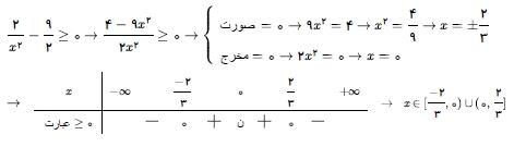 شرح پاسخ
