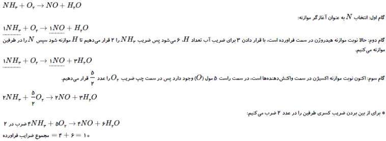 شرح پاسخ