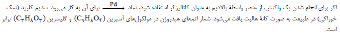 شرح پاسخ