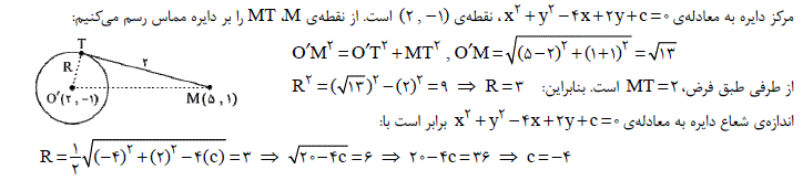 شرح پاسخ