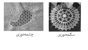 شرح پاسخ