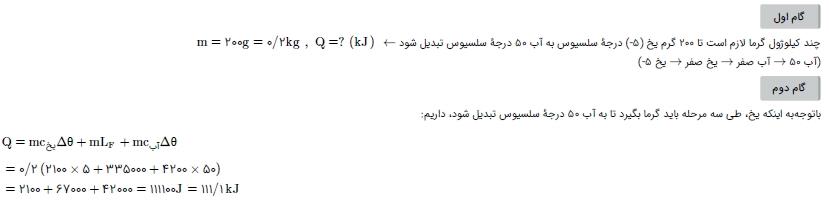 شرح پاسخ