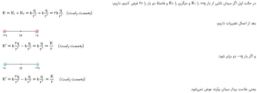شرح پاسخ