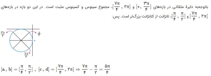 شرح پاسخ