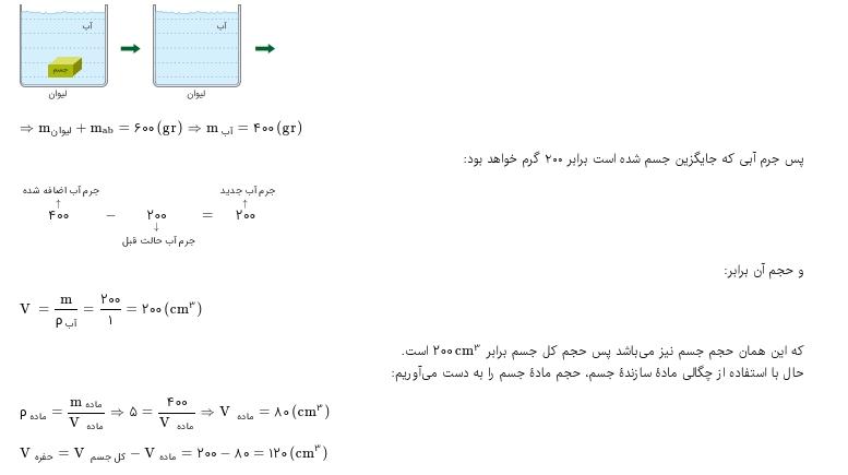 شرح پاسخ