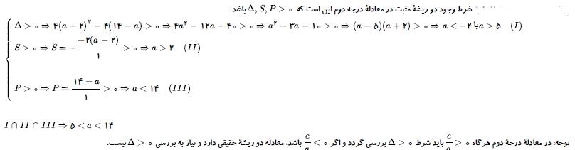 شرح پاسخ