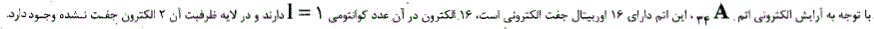 شرح پاسخ