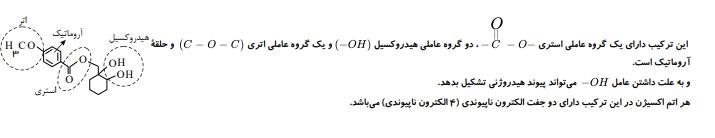 شرح پاسخ