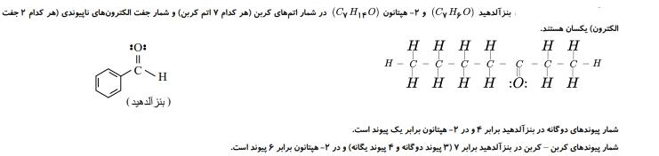 شرح پاسخ