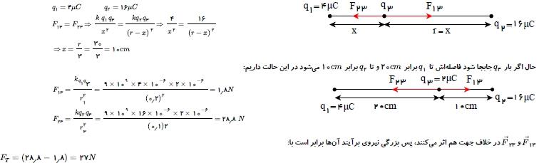 شرح پاسخ