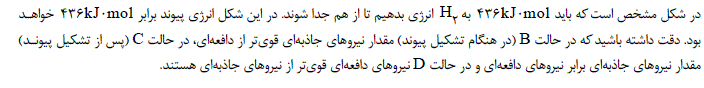 شرح پاسخ