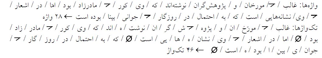 شرح پاسخ