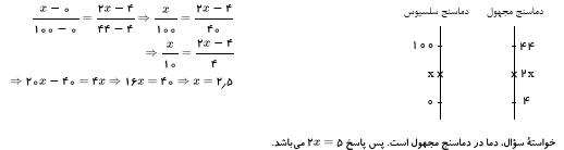 شرح پاسخ