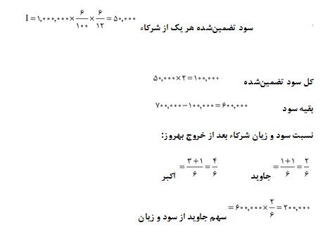 شرح پاسخ