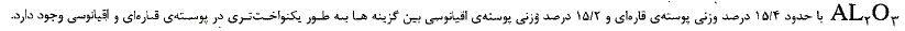 شرح پاسخ