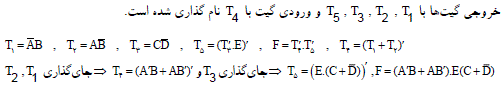 شرح پاسخ