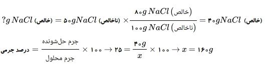 شرح پاسخ