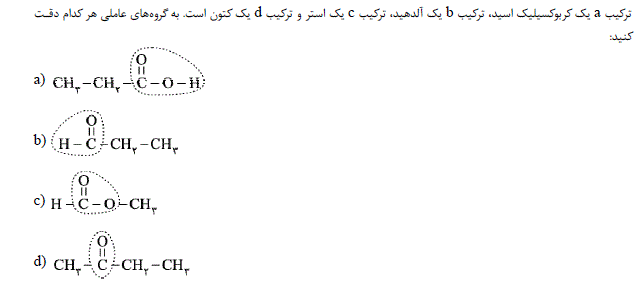 شرح پاسخ