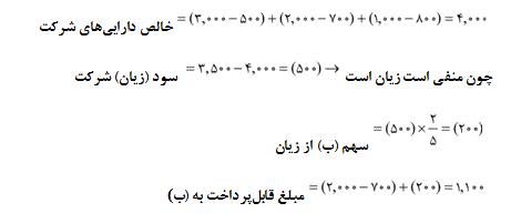 شرح پاسخ