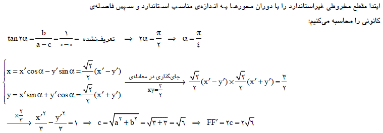 شرح پاسخ