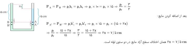 شرح پاسخ