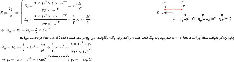 شرح پاسخ