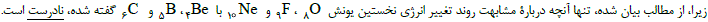 شرح پاسخ