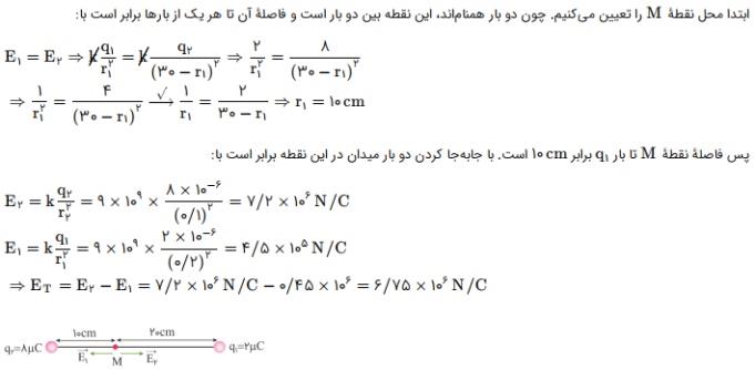 شرح پاسخ