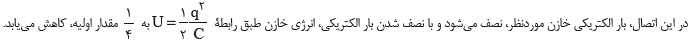 شرح پاسخ