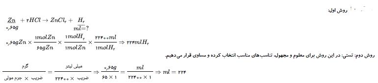 شرح پاسخ