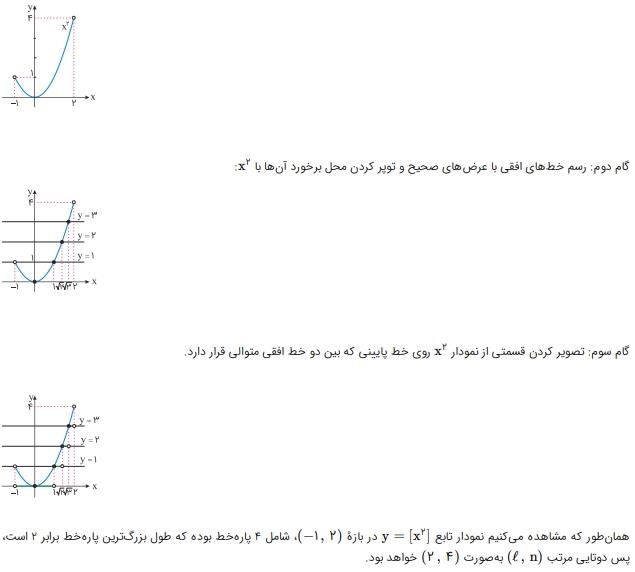 شرح پاسخ