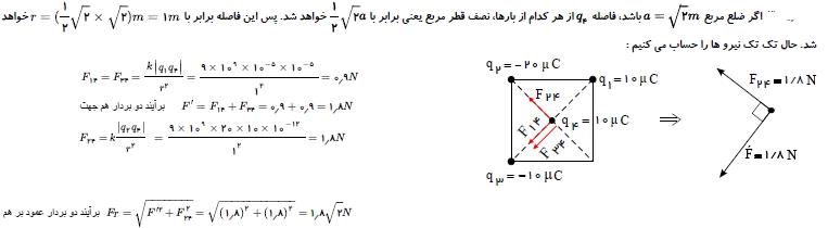 شرح پاسخ