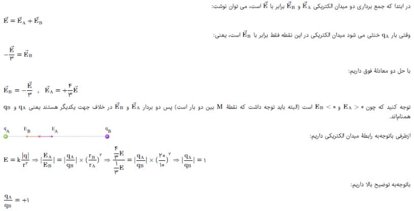 شرح پاسخ