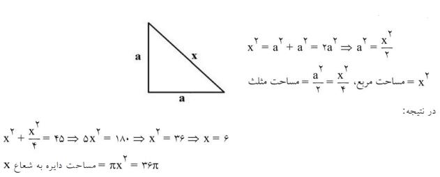 شرح پاسخ