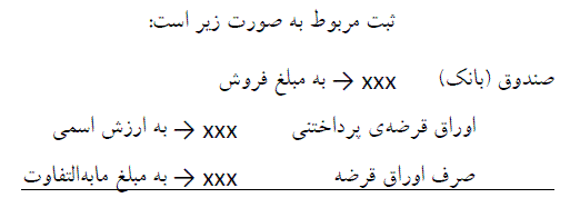 شرح پاسخ