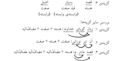 شرح پاسخ