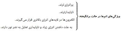 شرح پاسخ