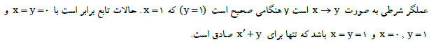 شرح پاسخ
