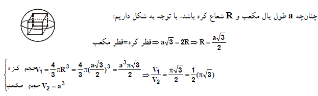 شرح پاسخ