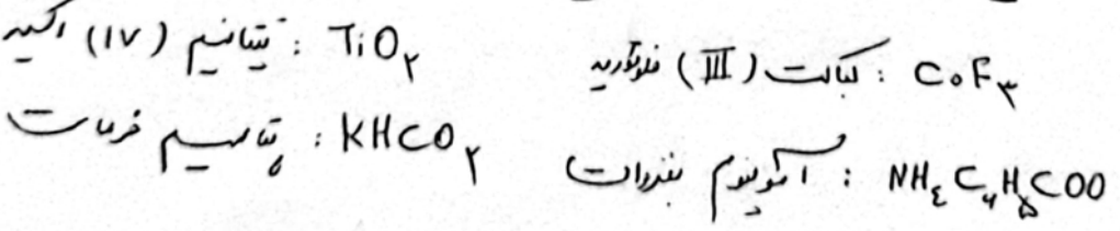 شرح پاسخ